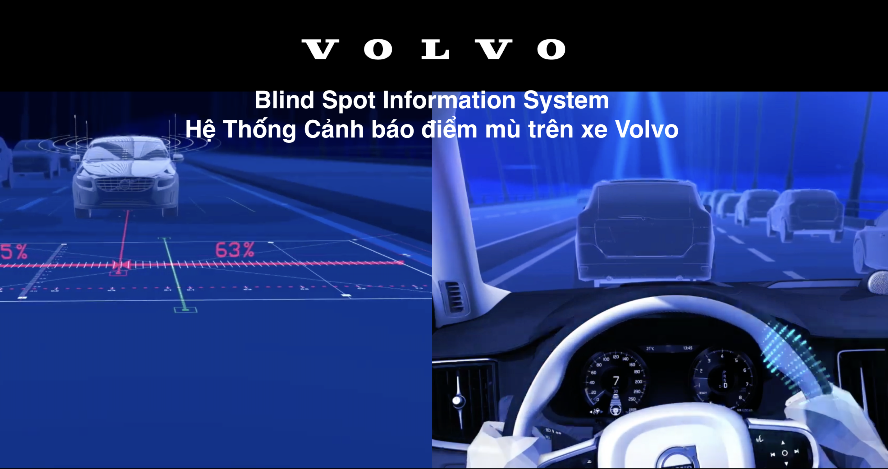 BLIND SPOT INFORMATION SYSTEM (BLIS) – CẢNH BÁO ĐIỂM MÙ TRÊN XE VOLVO