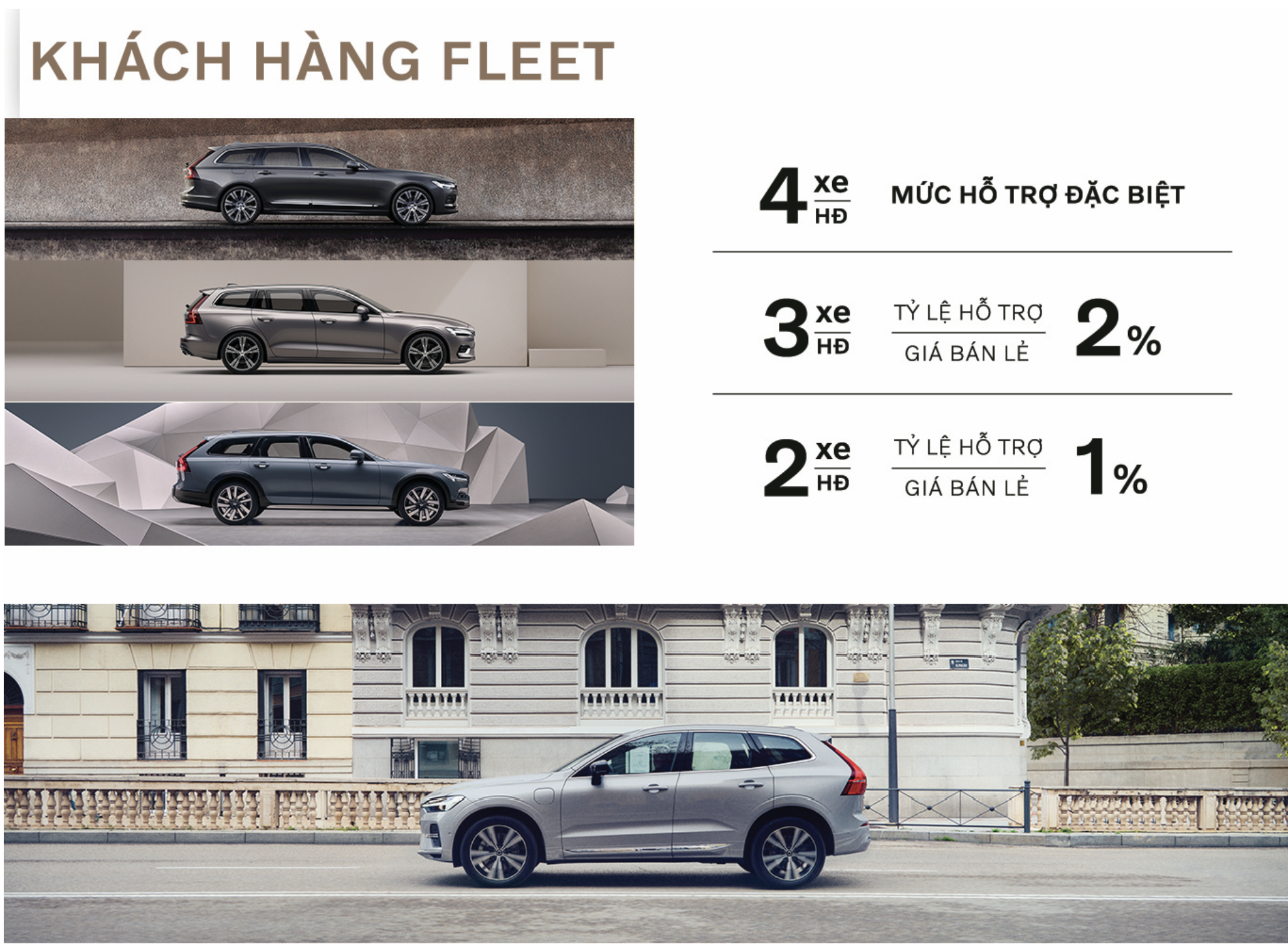 Chương trình bán hàng cho Khách hàng mua xe Volvo với số lượng từ 02 xe trở lên