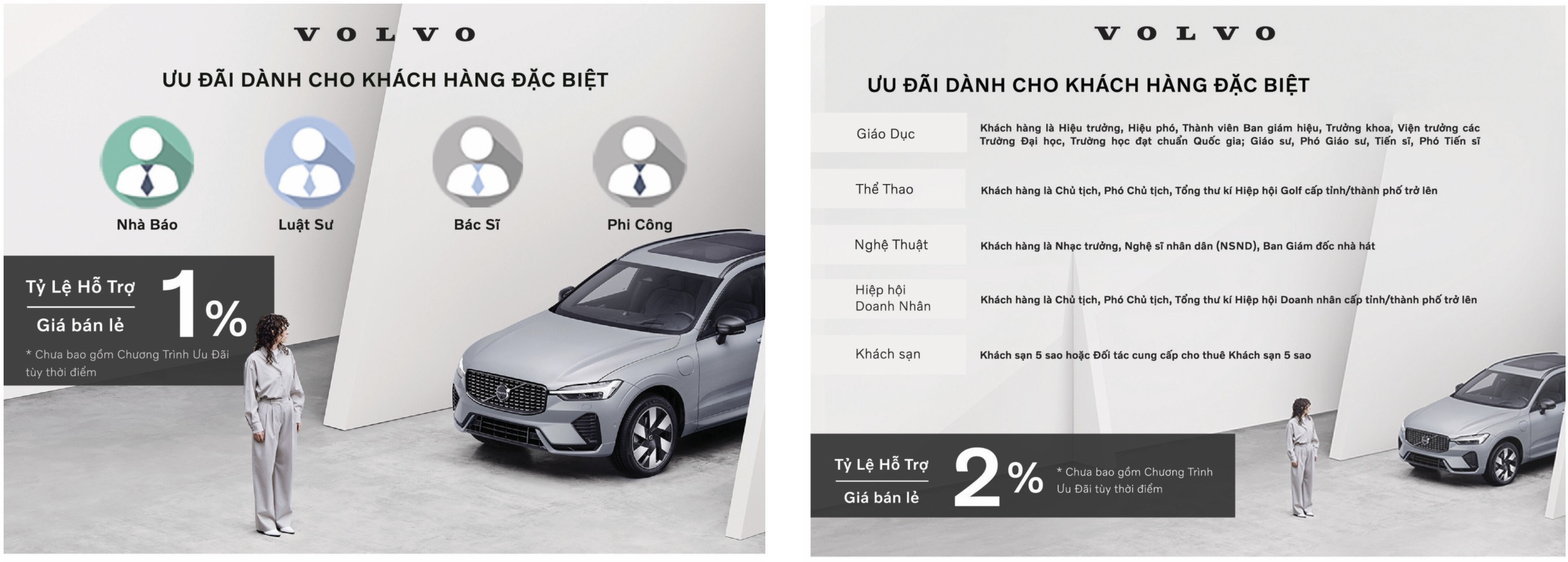Chương trình bán hàng đặc quyền dành cho nhóm khách hàng đặc biệt.