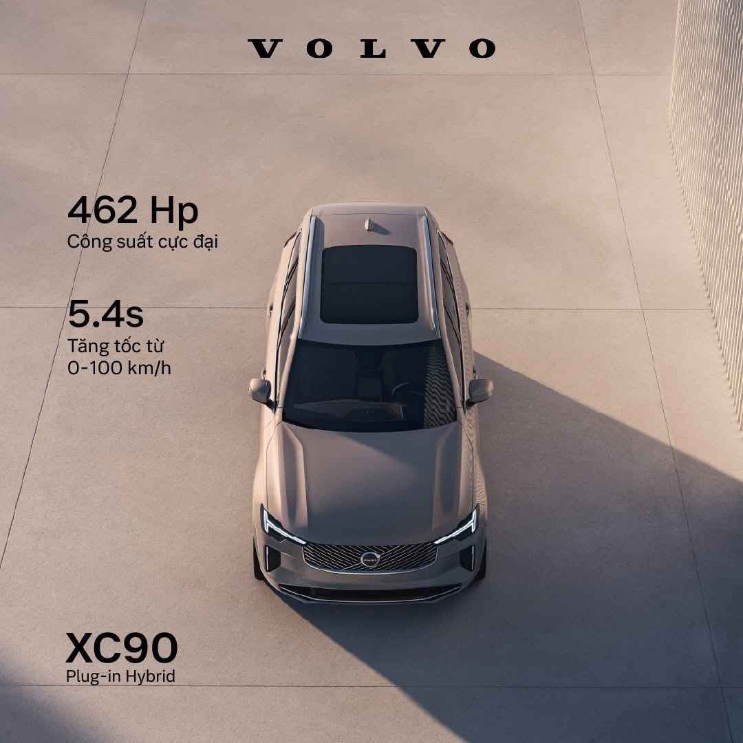 Động cơ T8 Plug-In Hybrid: Sức mạnh 462 HP & Tiết kiệm kỷ lục