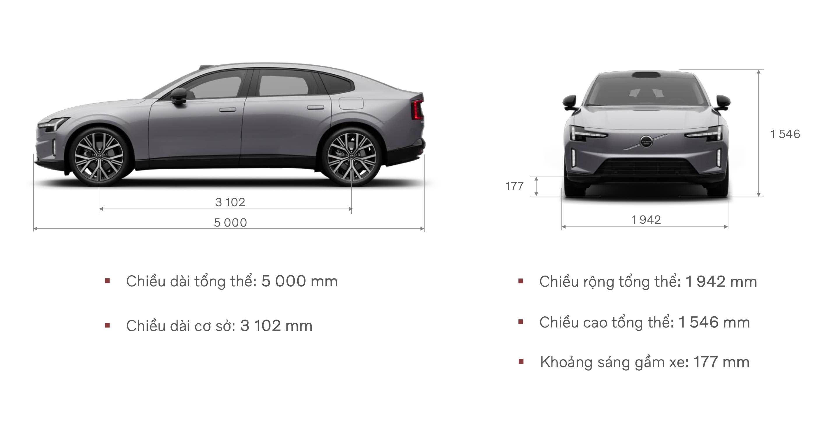 Kích thước Volvo ES90