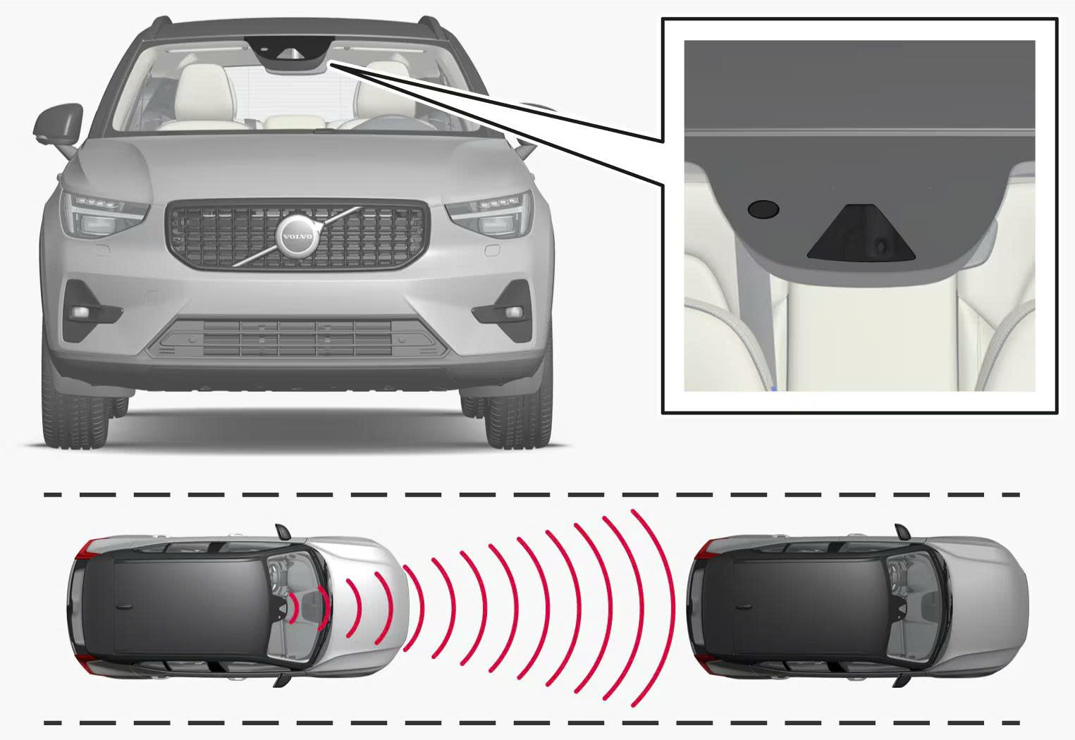 Adaptive Cruise Control - Hệ thống kiểm soát hành trình thích ứng 