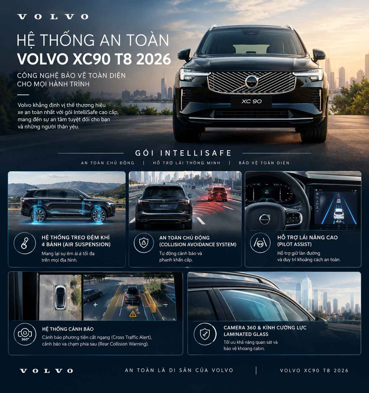Công Nghệ An Toàn IntelliSafe Dẫn Đầu Volvo Xc90 T8 2026