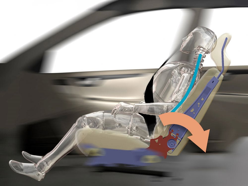 Hệ Thống WHIPS (Whiplash Protection System) – Bảo Vệ Đốt Sống Cổ